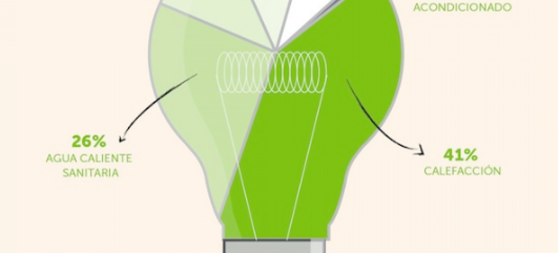ahorro_energia_orientacion_vivienda.png