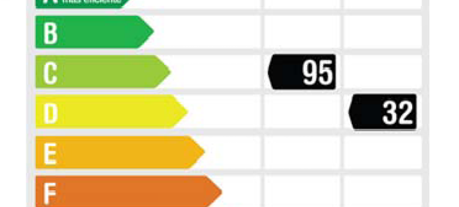 escala_calificacionenergetica.png